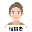 相談者