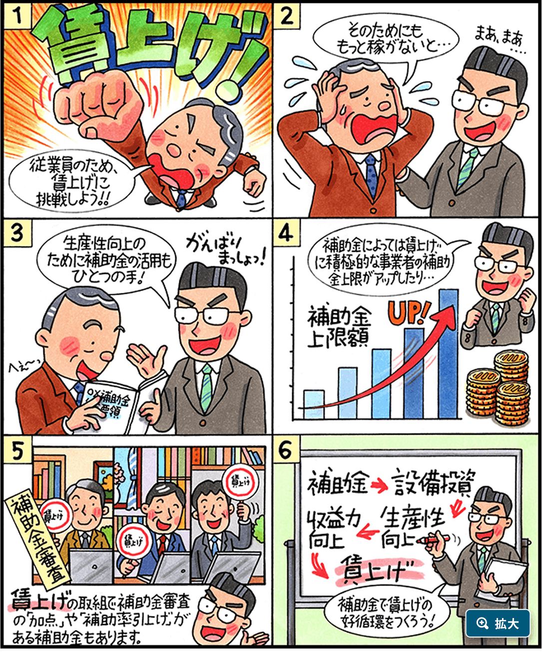 漫画でわかる「賃上げ」