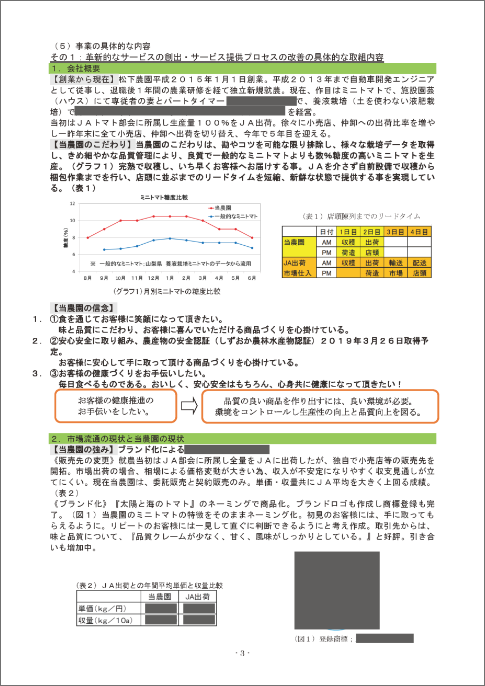 経営計画書画像01