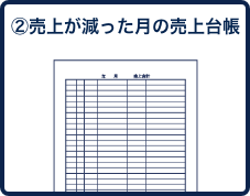 売上が減った月の売上台帳