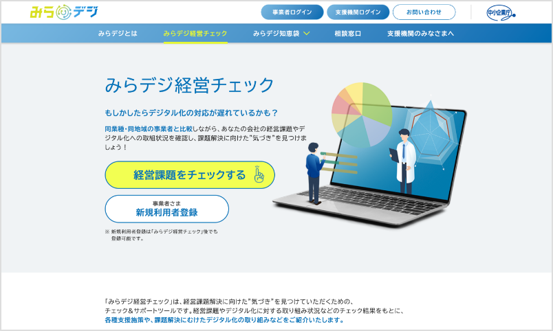 ミラデジ経営チェック