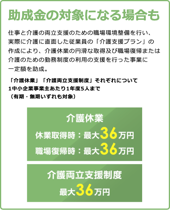 介護休業取得時の助成金の対象に関して