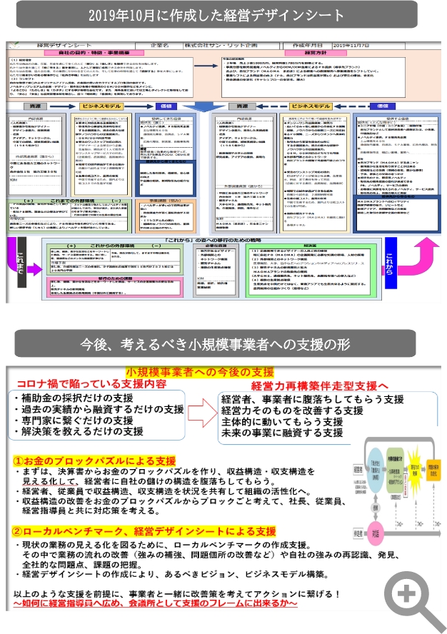 事業計画